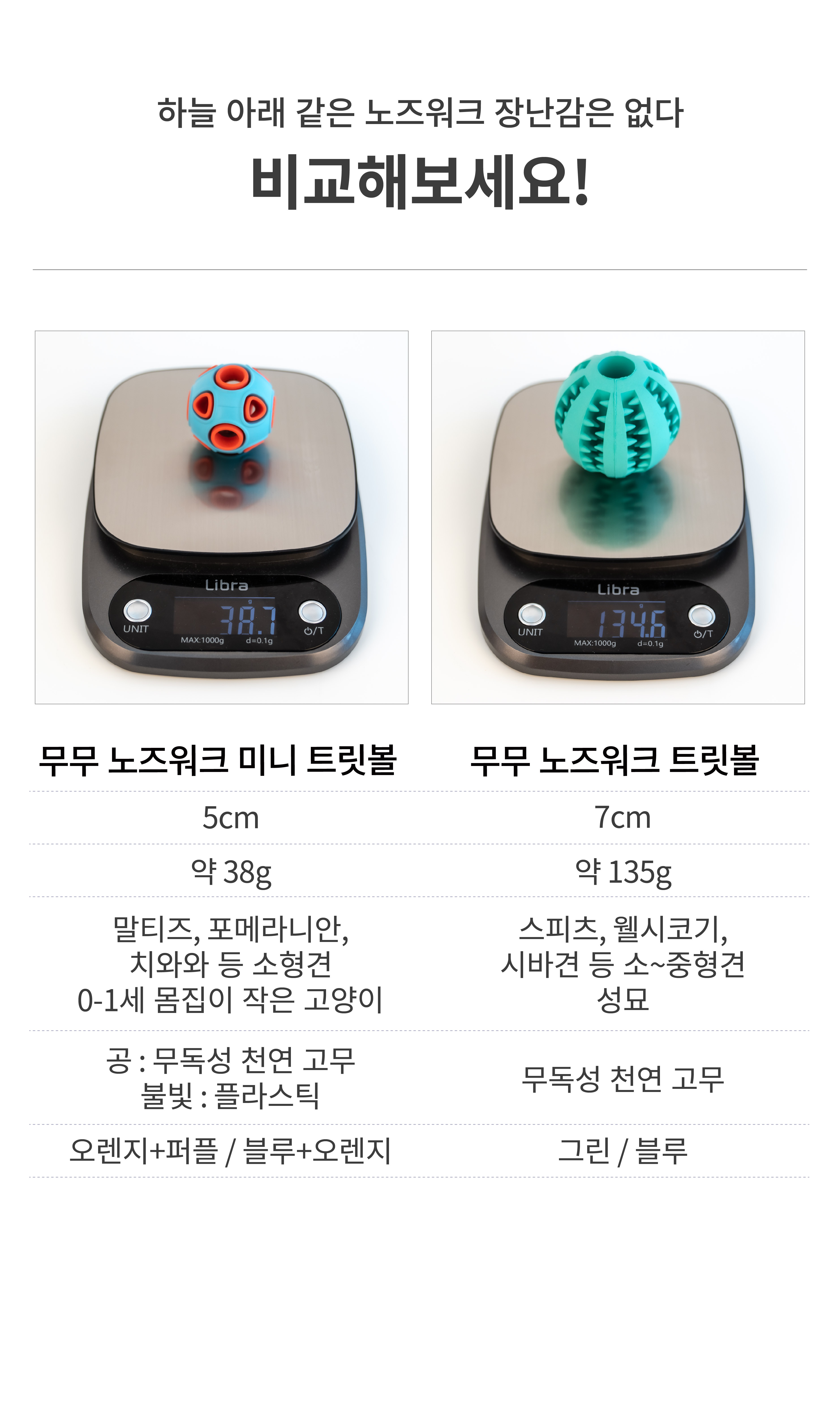 무무 노즈워크 미니 트릿볼 (오렌지/블루)-상품이미지-9